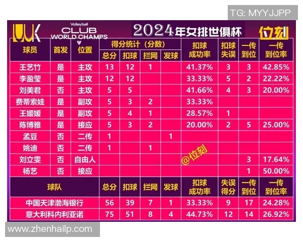 球员评分系统大比拼：评分标准全解析